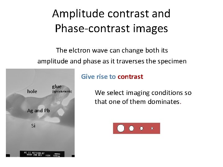 Amplitude contrast and Phase-contrast images The elctron wave can change both its amplitude and