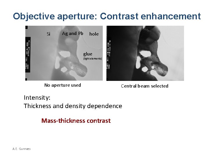 Objective aperture: Contrast enhancement Si Ag and Pb hole glue (light elements) No aperture