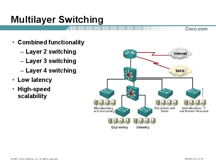 Multilayer Switching • Combined functionality – Layer 2 switching – Layer 3 switching –
