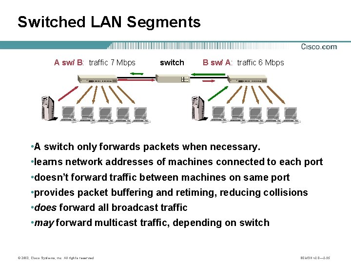 Switched LAN Segments A sw/ B: traffic 7 Mbps switch B sw/ A: traffic