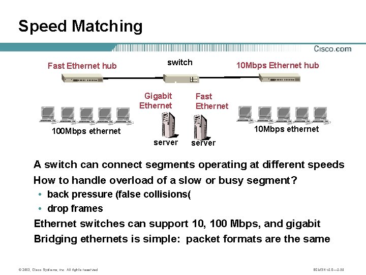 Speed Matching Fast Ethernet hub switch Gigabit Ethernet 10 Mbps Ethernet hub Fast Ethernet