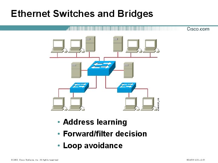 Ethernet Switches and Bridges • Address learning • Forward/filter decision • Loop avoidance ©