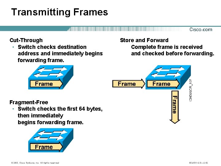 Transmitting Frames Cut-Through • Switch checks destination address and immediately begins forwarding frame. Store