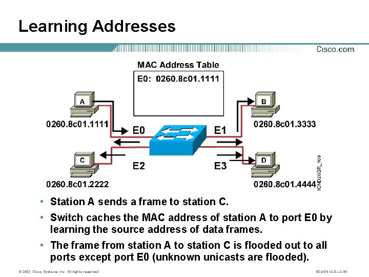 Learning Addresses • Station A sends a frame to station C. • Switch caches