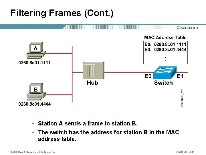 Filtering Frames (Cont. ) • Station A sends a frame to station B. •