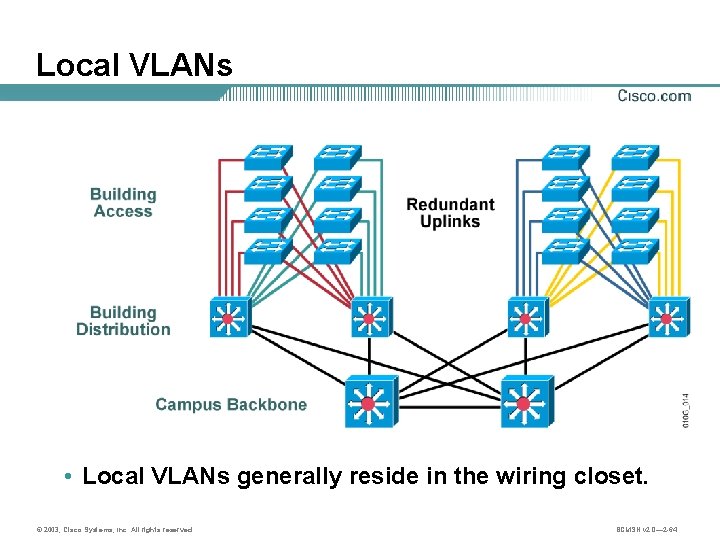 Local VLANs • Local VLANs generally reside in the wiring closet. © 2003, Cisco