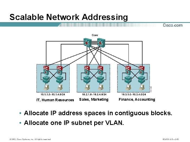 Scalable Network Addressing IT, Human Resources Sales, Marketing Finance, Accounting • Allocate IP address