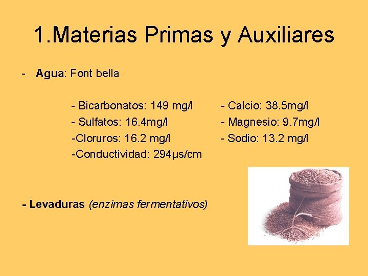 1. Materias Primas y Auxiliares - Agua: Font bella - Bicarbonatos: 149 mg/l -