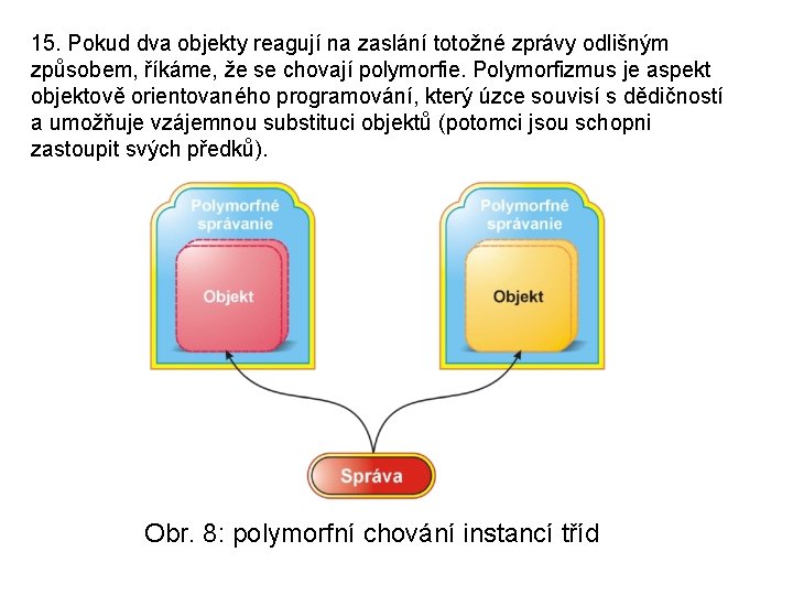 15. Pokud dva objekty reagují na zaslání totožné zprávy odlišným způsobem, říkáme, že se