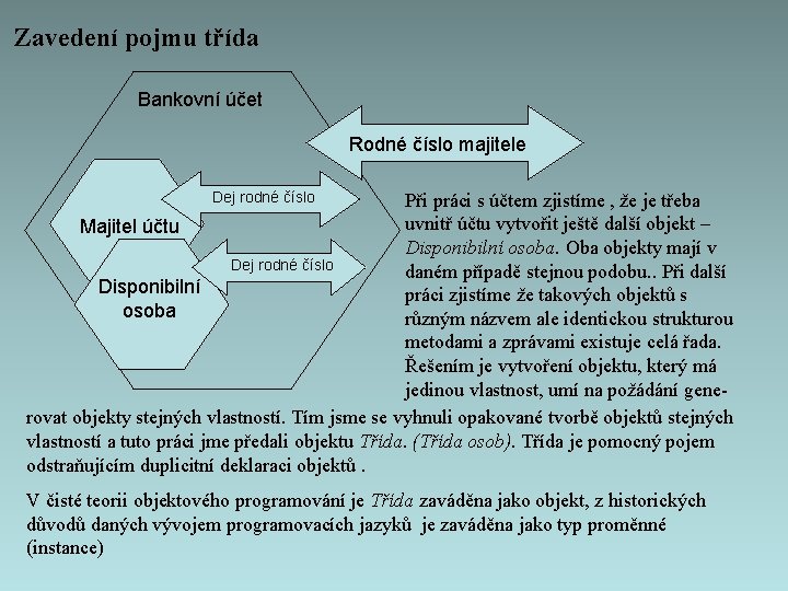 Zavedení pojmu třída Bankovní účet Rodné číslo majitele Dej rodné číslo Při práci s