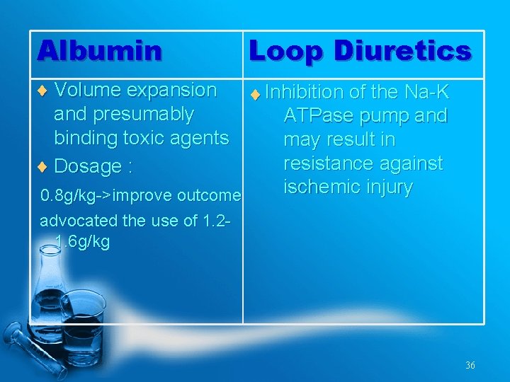 Albumin Loop Diuretics ¨ Volume expansion ¨ Inhibition of the Na-K and presumably binding