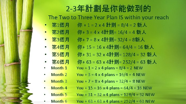 2 -3年計劃是你能做到的 The Two to Three Year Plan IS within your reach • •