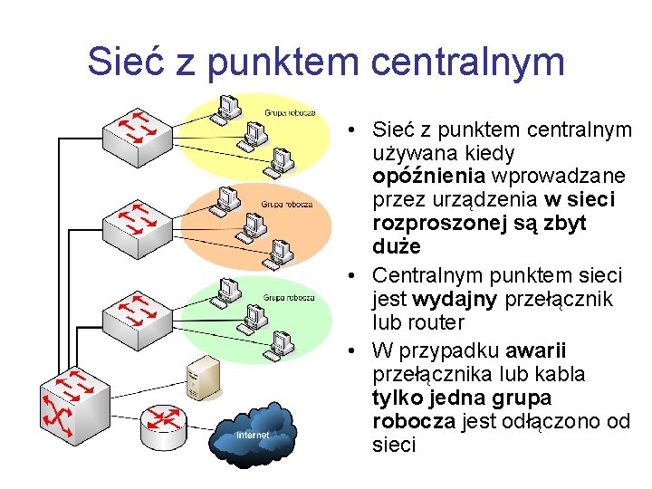 Sieć z punktem centralnym • Sieć z punktem centralnym używana kiedy opóźnienia wprowadzane przez