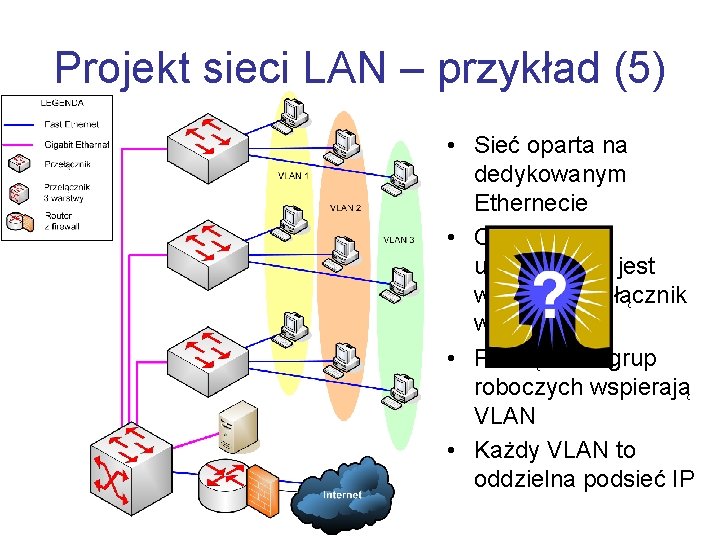 Projekt sieci LAN – przykład (5) • Sieć oparta na dedykowanym Ethernecie • Centralnym