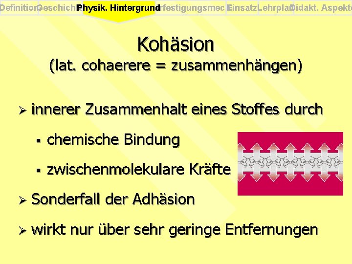 Definition. Geschichte Physik. Verfestigungsmech. Einsatz. Lehrplan Didakt. Aspekte Physik. Hintergrund Kohäsion (lat. cohaerere =