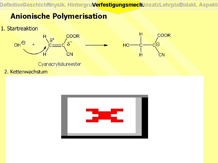 Definition. Geschichte Physik. Hintergrund Einsatz. Lehrplan Didakt. Aspekte Verfestigungsmech. Anionische Polymerisation Cyanacrylsäureester 