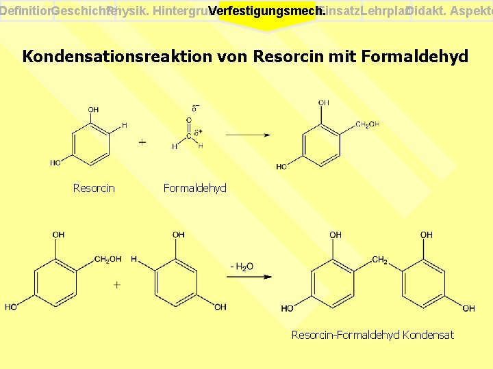 Definition. Geschichte Physik. Hintergrund Einsatz. Lehrplan Didakt. Aspekte Verfestigungsmech. Kondensationsreaktion von Resorcin mit Formaldehyd