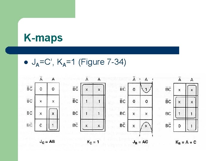 K-maps l JA=C’, KA=1 (Figure 7 -34) 