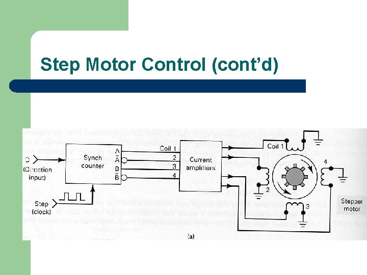 Step Motor Control (cont’d) 