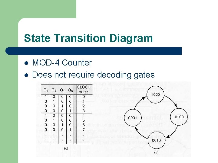 State Transition Diagram l l MOD-4 Counter Does not require decoding gates 