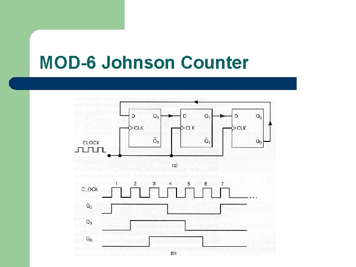 MOD-6 Johnson Counter 