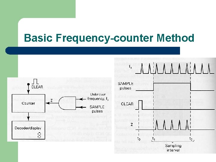 Basic Frequency-counter Method 