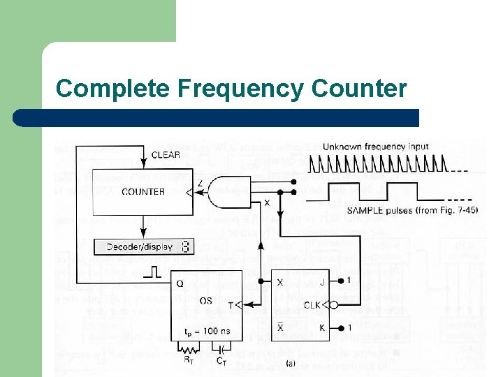 Complete Frequency Counter 