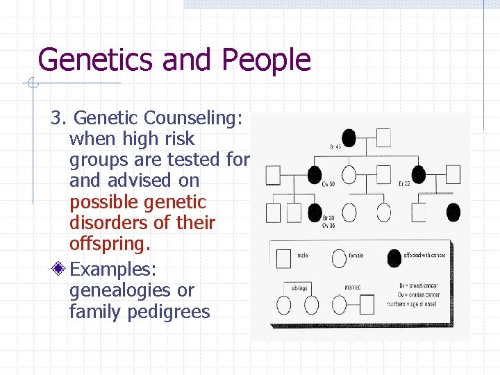 Genetics and People 3. Genetic Counseling: when high risk groups are tested for and