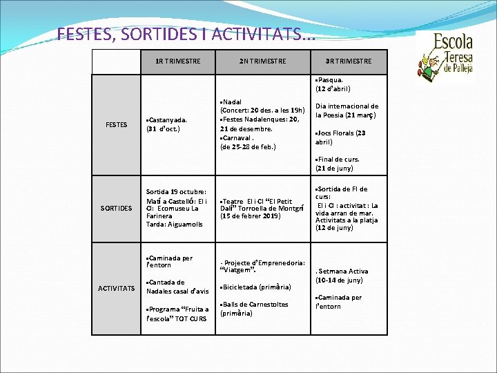 FESTES, SORTIDES I ACTIVITATS. . . 1 R TRIMESTRE 2 N TRIMESTRE 3 R