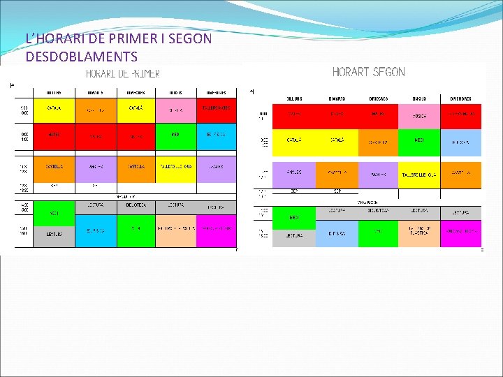 L’HORARI DE PRIMER I SEGON DESDOBLAMENTS 