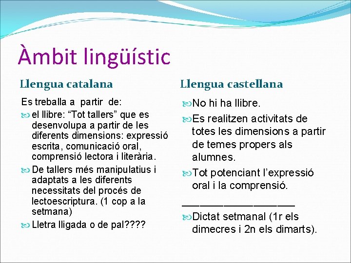Àmbit lingüístic Llengua catalana Llengua castellana Es treballa a partir de: el llibre: “Tot
