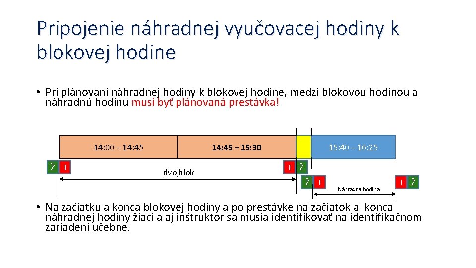 Pripojenie náhradnej vyučovacej hodiny k blokovej hodine • Pri plánovaní náhradnej hodiny k blokovej