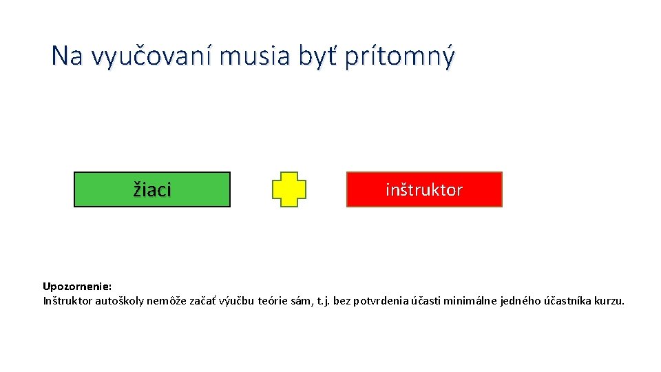 Na vyučovaní musia byť prítomný žiaci inštruktor Upozornenie: Inštruktor autoškoly nemôže začať výučbu teórie