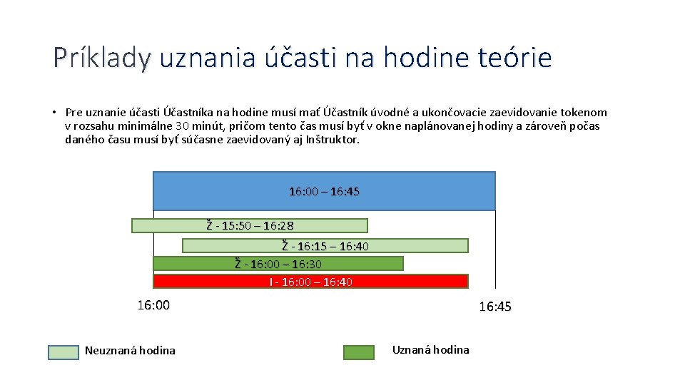 Príklady uznania účasti na hodine teórie • Pre uznanie účasti Účastníka na hodine musí