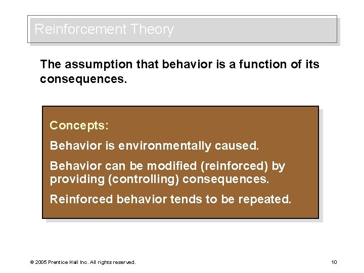 Reinforcement Theory The assumption that behavior is a function of its consequences. Concepts: Behavior