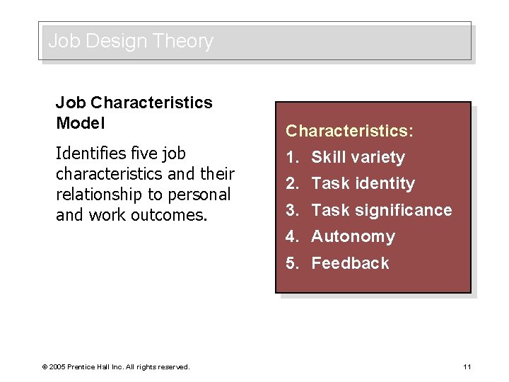 Job Design Theory Job Characteristics Model Identifies five job characteristics and their relationship to