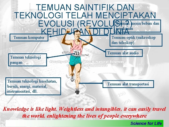 TEMUAN SAINTIFIK DAN TEKNOLOGI TELAH MENCIPTAKAN Temuan mesin beban dan EVOLUSI (REVOLUSI ? )