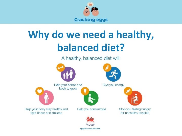 Why do we need a healthy, balanced diet? 