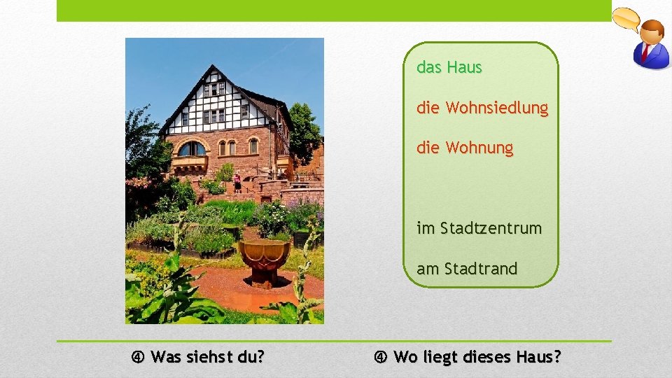 das Haus die Wohnsiedlung die Wohnung im Stadtzentrum am Stadtrand Was siehst du? Wo