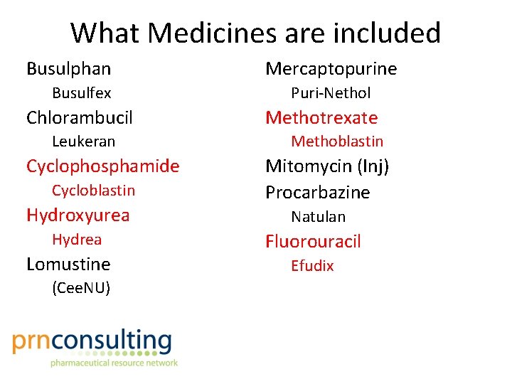 What Medicines are included Busulphan Busulfex Chlorambucil Leukeran Cyclophosphamide Cycloblastin Hydroxyurea Hydrea Lomustine (Cee.