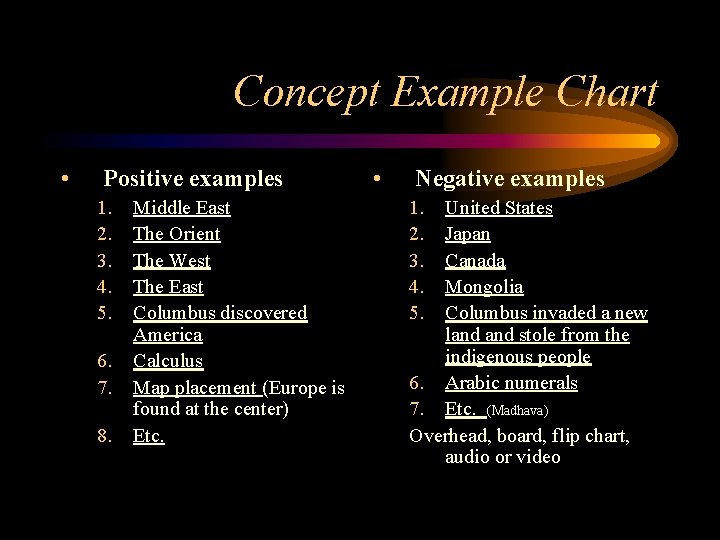 Concept Example Chart • Positive examples 1. 2. 3. 4. 5. 6. 7. 8.