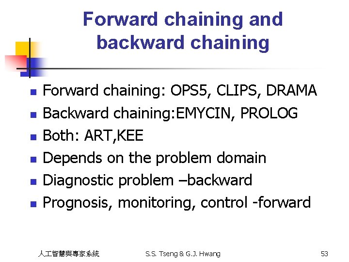 Forward chaining and backward chaining n n n Forward chaining: OPS 5, CLIPS, DRAMA