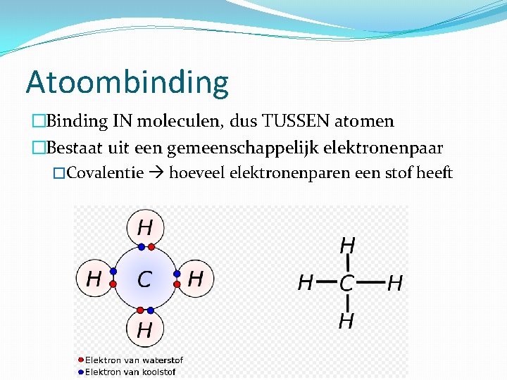 Atoombinding �Binding IN moleculen, dus TUSSEN atomen �Bestaat uit een gemeenschappelijk elektronenpaar �Covalentie hoeveel