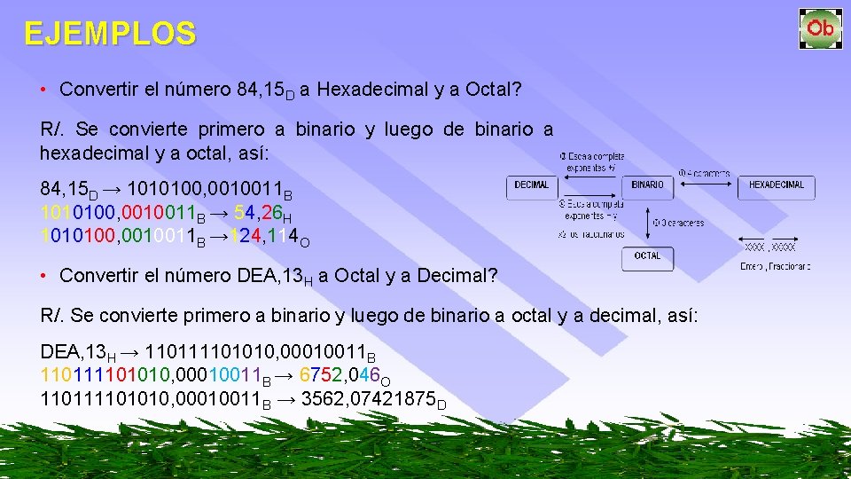 EJEMPLOS • Convertir el número 84, 15 D a Hexadecimal y a Octal? R/.