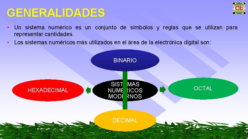 GENERALIDADES • Un sistema numérico es un conjunto de símbolos y reglas que se