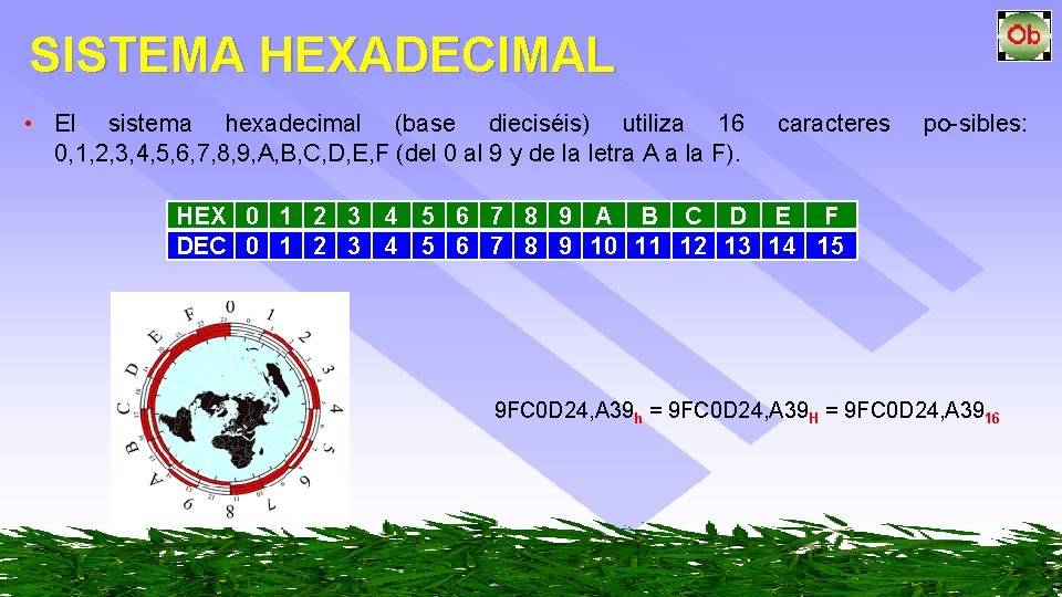 SISTEMA HEXADECIMAL • El sistema hexadecimal (base dieciséis) utiliza 16 0, 1, 2, 3,