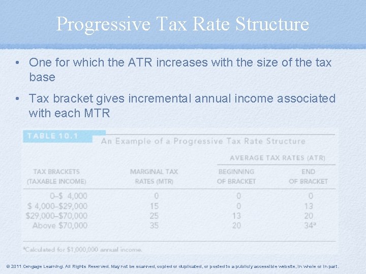 Progressive Tax Rate Structure • One for which the ATR increases with the size