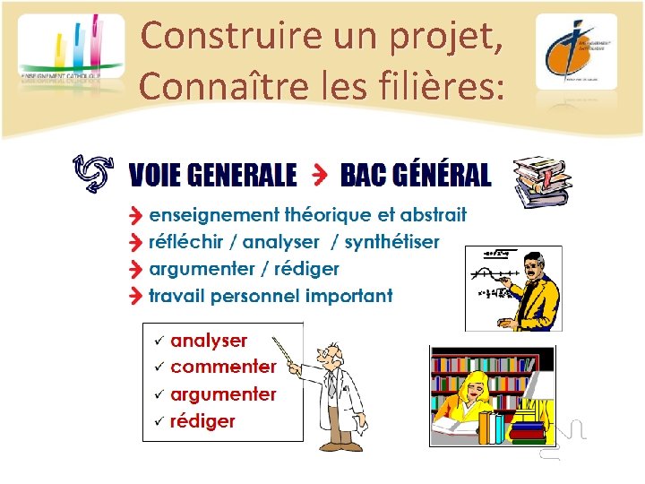 Construire un projet, Connaître les filières: 