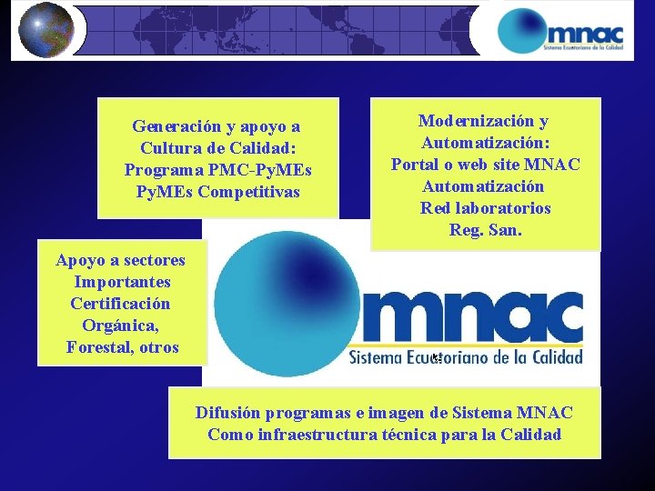 Generación y apoyo a Cultura de Calidad: Programa PMC-Py. MEs Competitivas Modernización y Automatización: