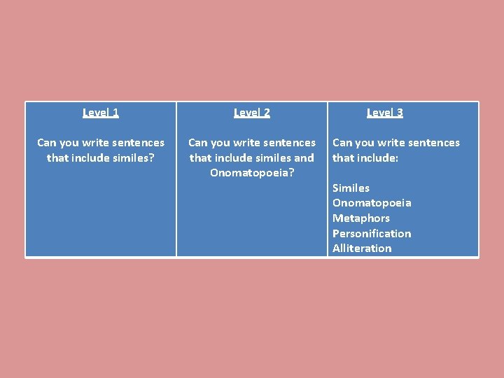 Level 1 Level 2 Can you write sentences that include similes? Can you write